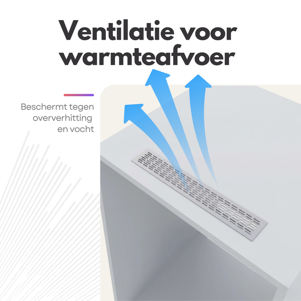 Droger op wasmachine kast 4 delig - 247x240x67cm – Wit